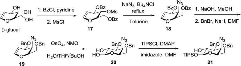 Fig. 7