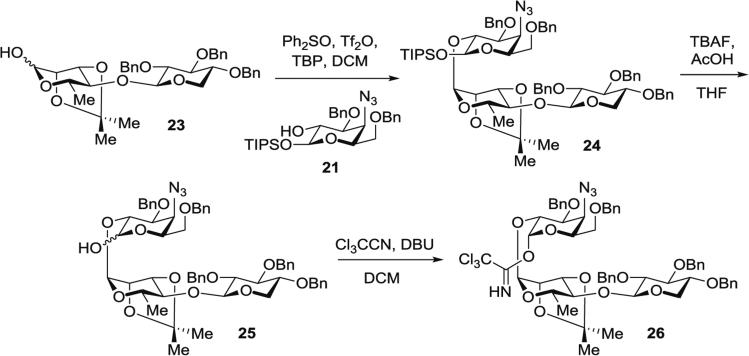 Fig. 9