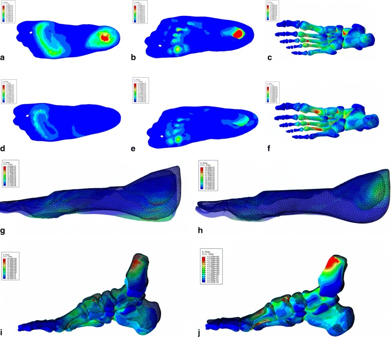 Fig. 4