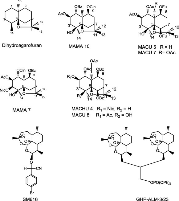 Fig. 4