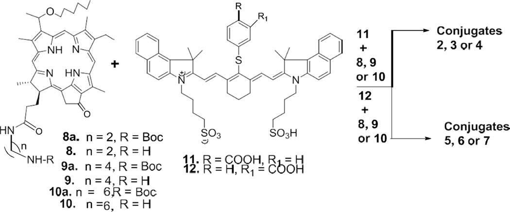 Scheme 1