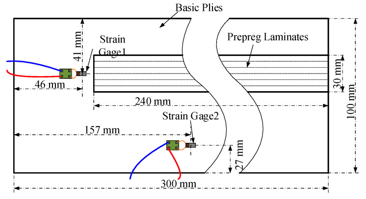 Figure 12