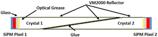 Fig. 12.