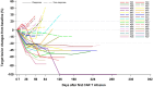 Extended Data Fig. 4