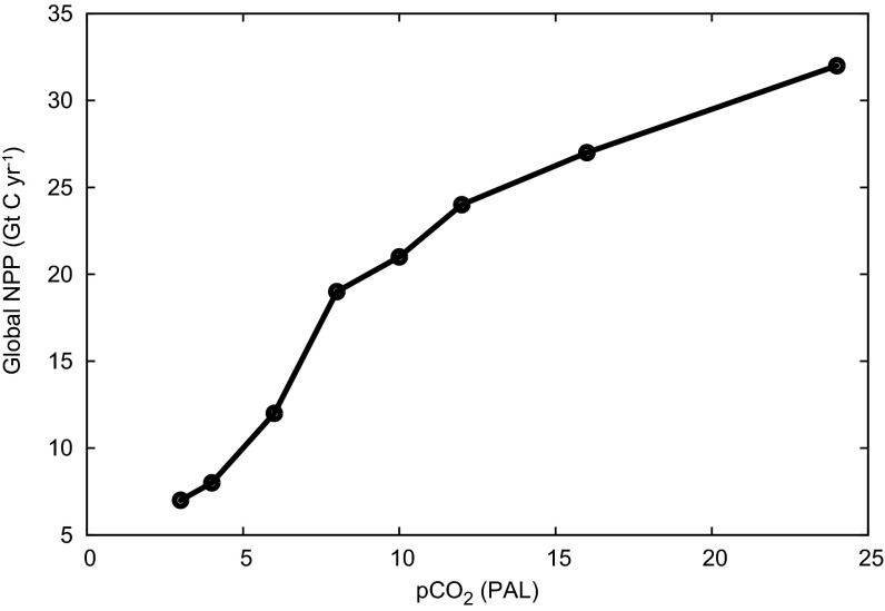 Fig. S1.