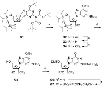 Scheme 2