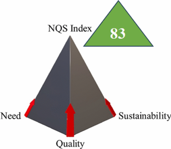 graphic file with name 13065_2025_1598_Figr_HTML.gif