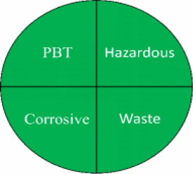 graphic file with name 13065_2025_1598_Figb_HTML.gif