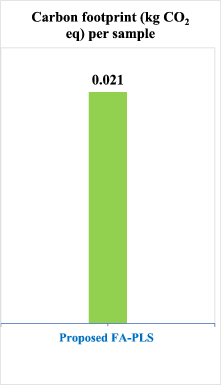 graphic file with name 13065_2025_1598_Figj_HTML.gif