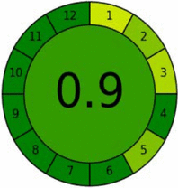 graphic file with name 13065_2025_1598_Figf_HTML.gif