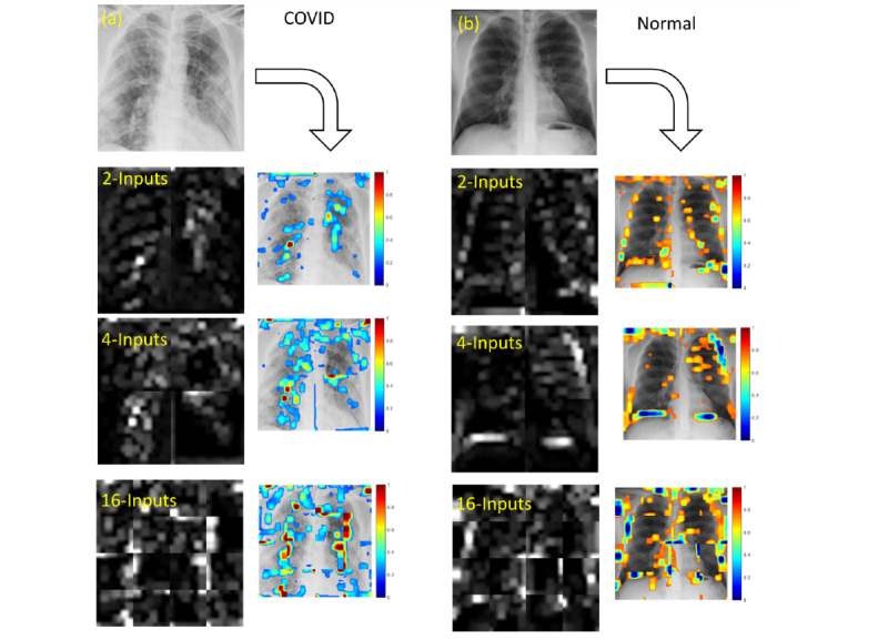 Figure 13