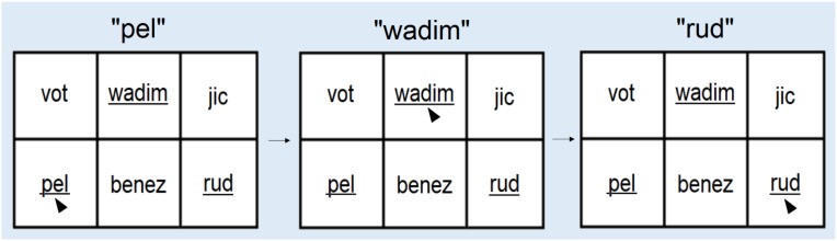 FIGURE 4