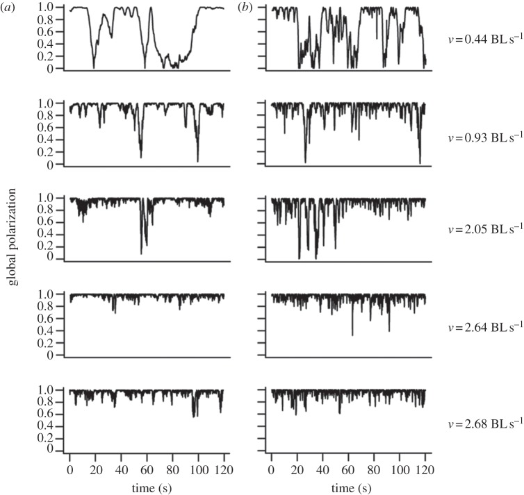 Figure 3.