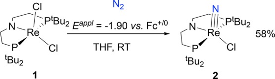 Scheme 4