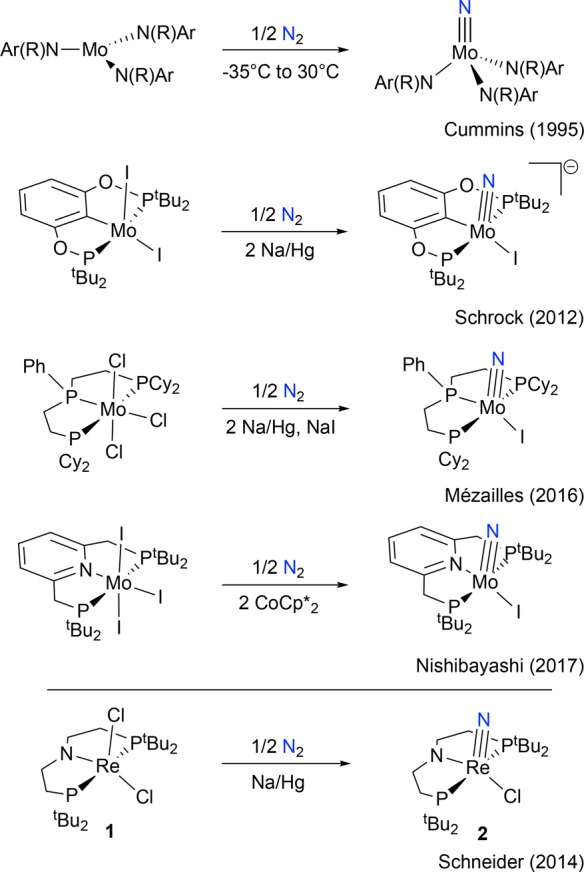 Scheme 1