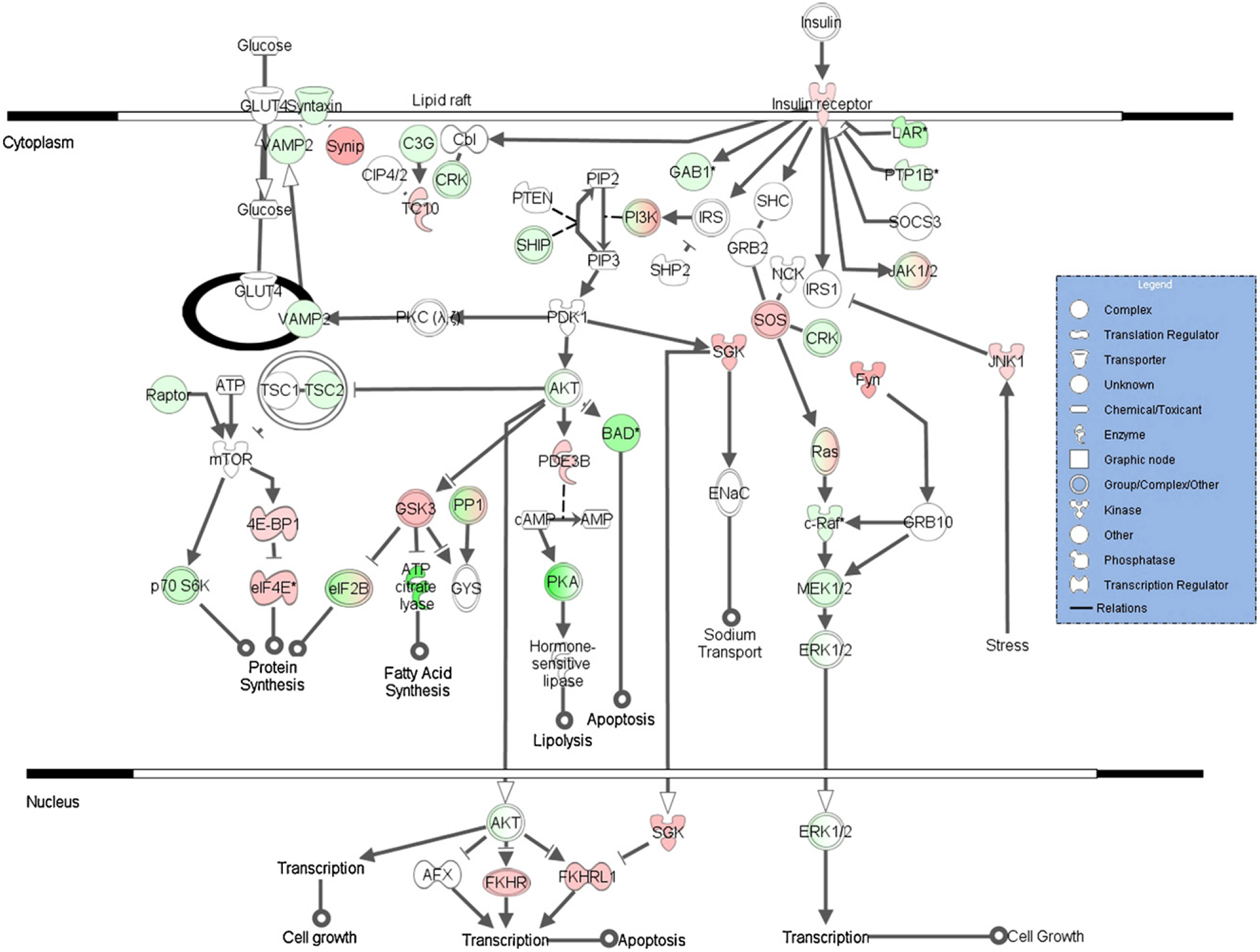 Fig. 3.