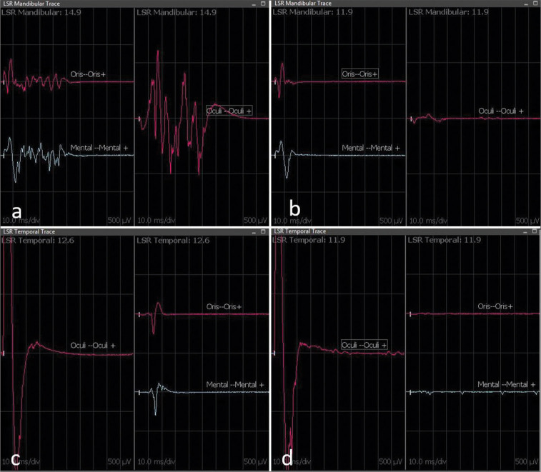 Figure 4: