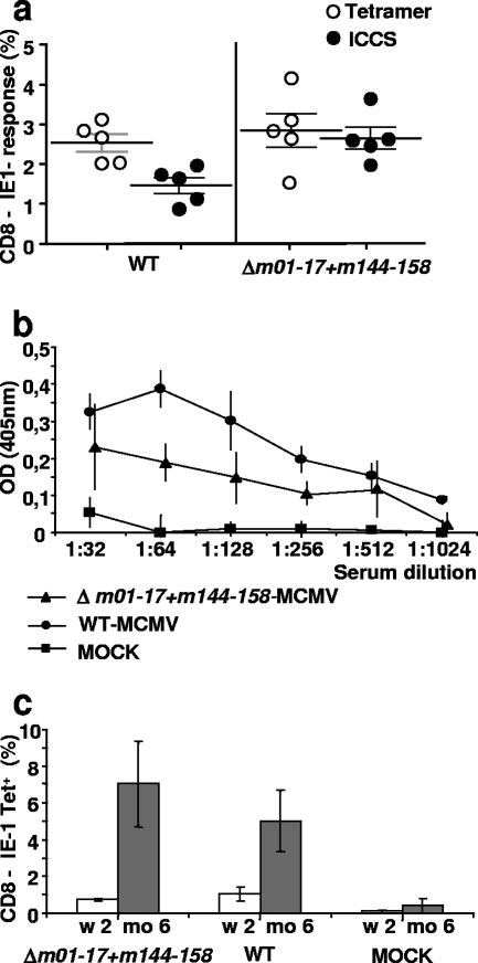 FIG. 5.