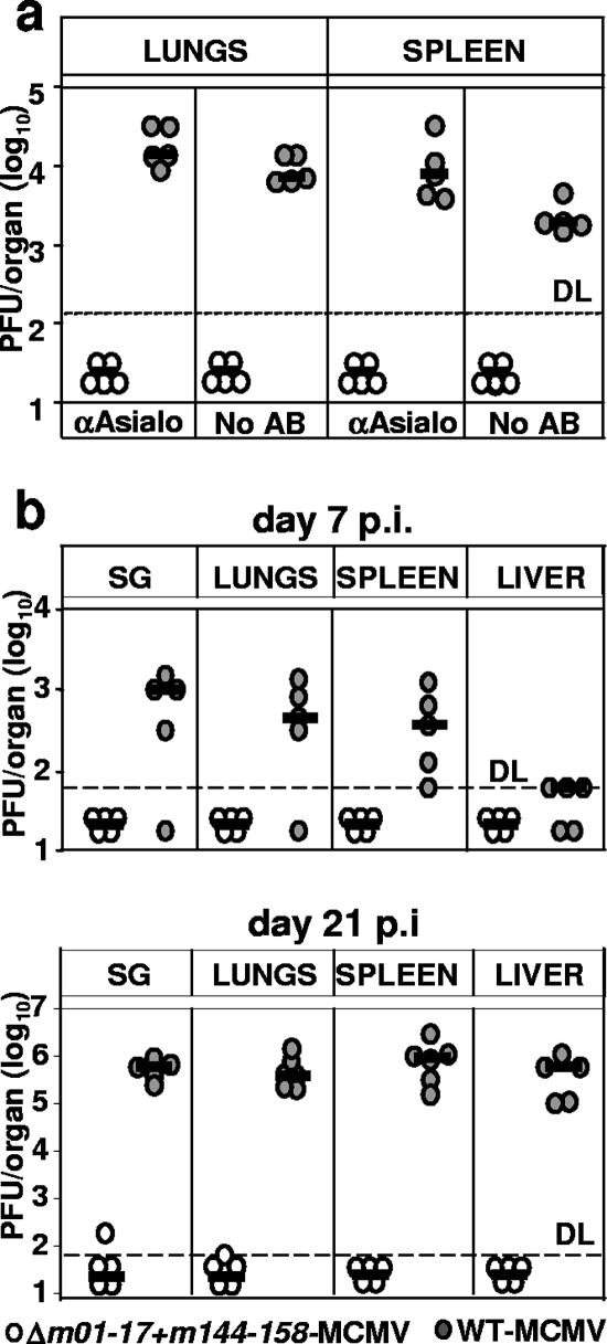 FIG. 7.