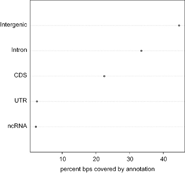 Fig. 3.—