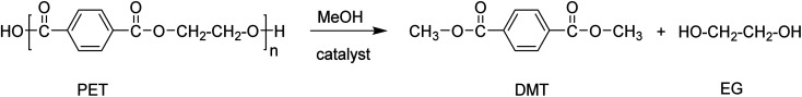 Scheme 4