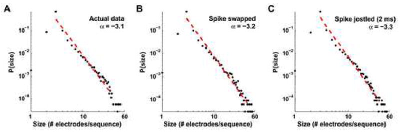 Fig. 7