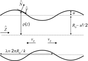 Fig. S3.