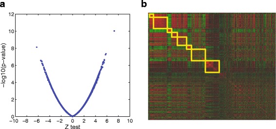 Fig. 6