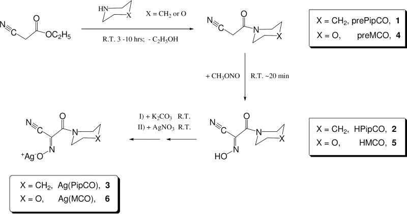 Scheme 1