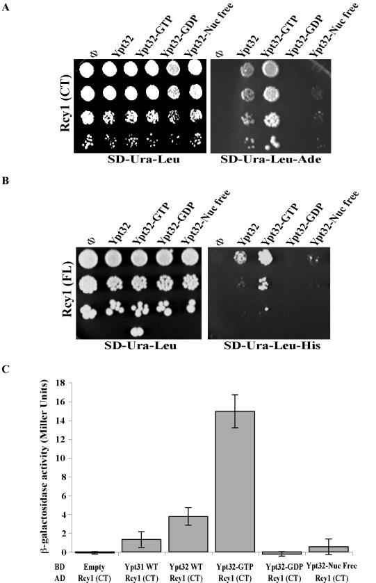 Figure 2.