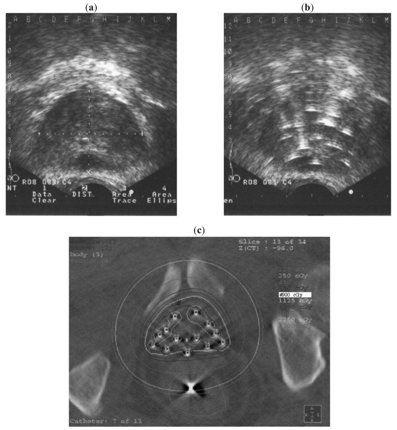 Figure 1.