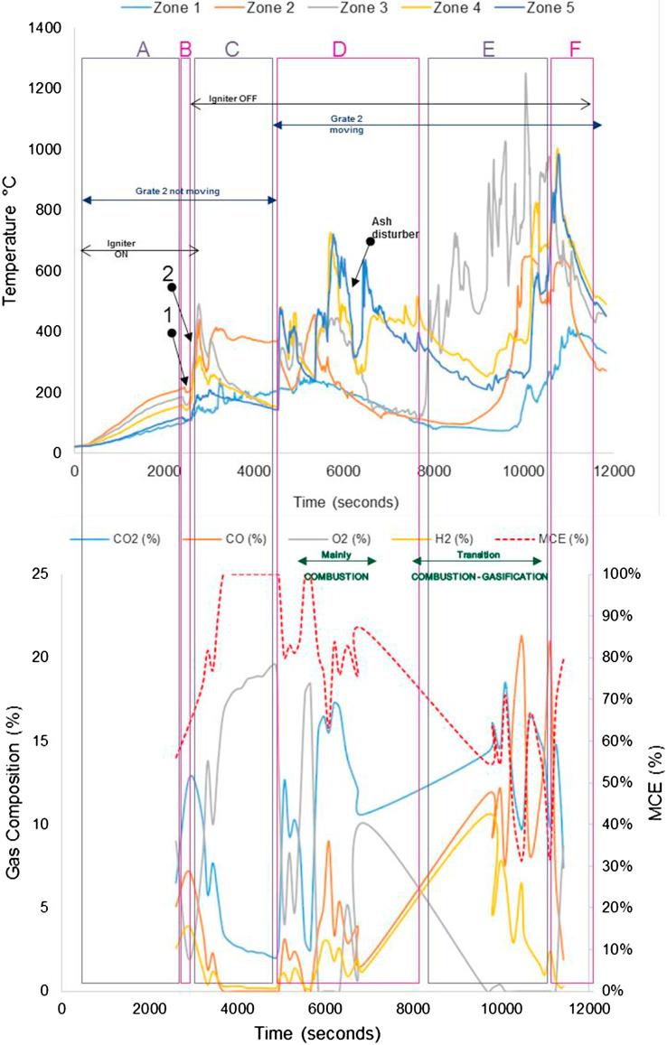 Fig. 11