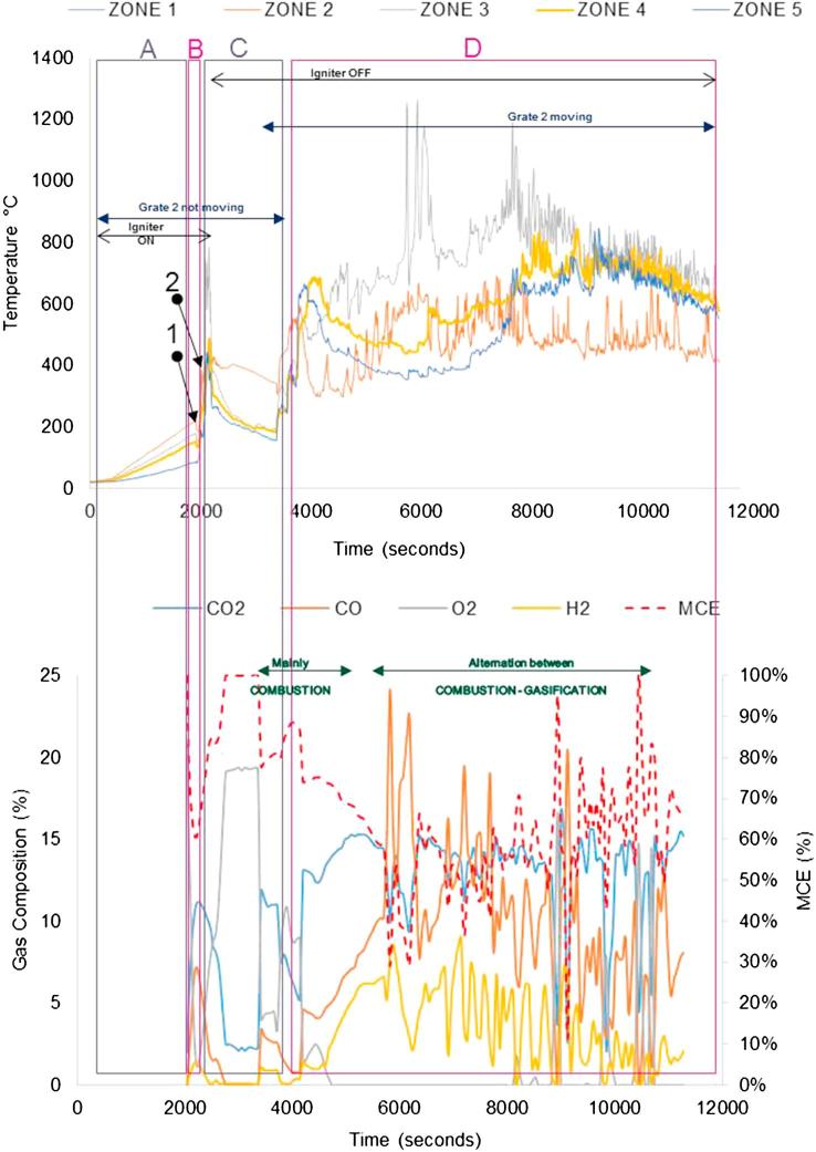 Fig. 13