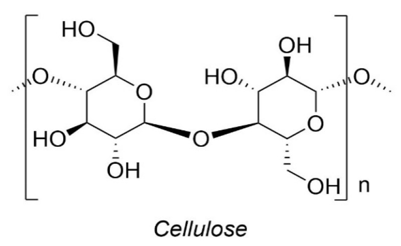 Figure 8