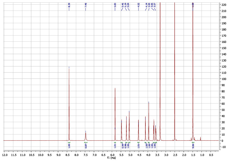 Figure 16