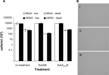 FIG. 6.