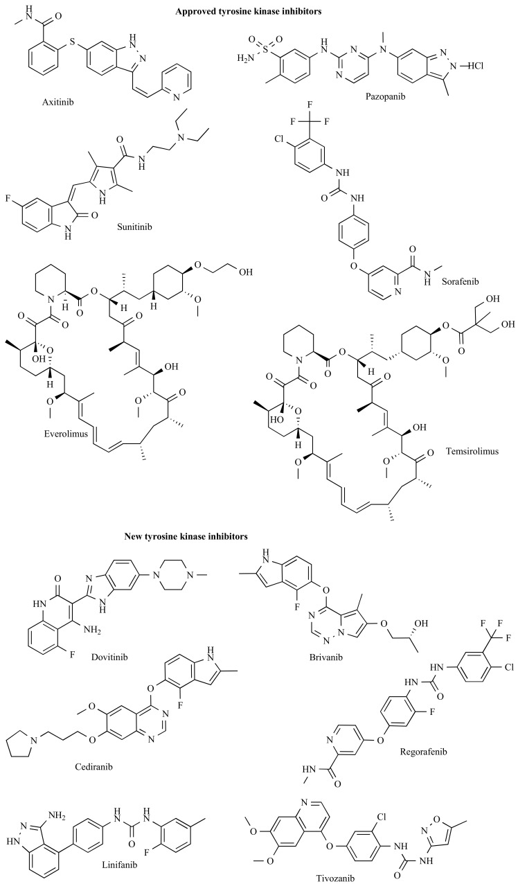 Fig. (2)