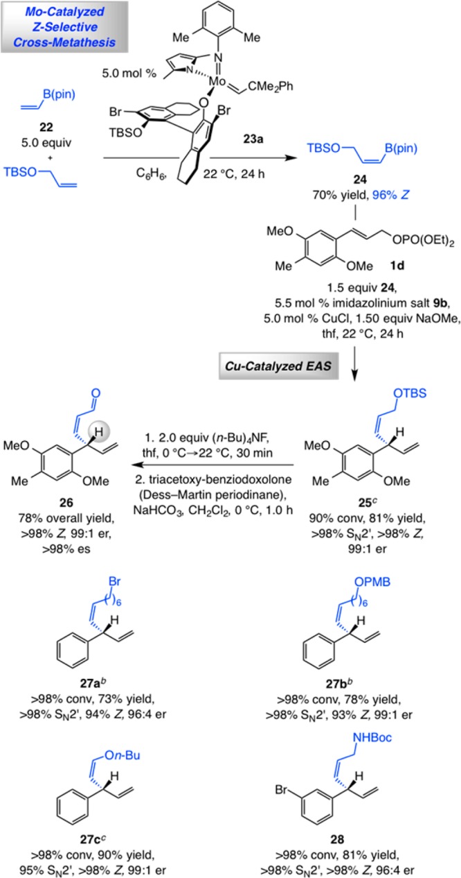 Scheme 6