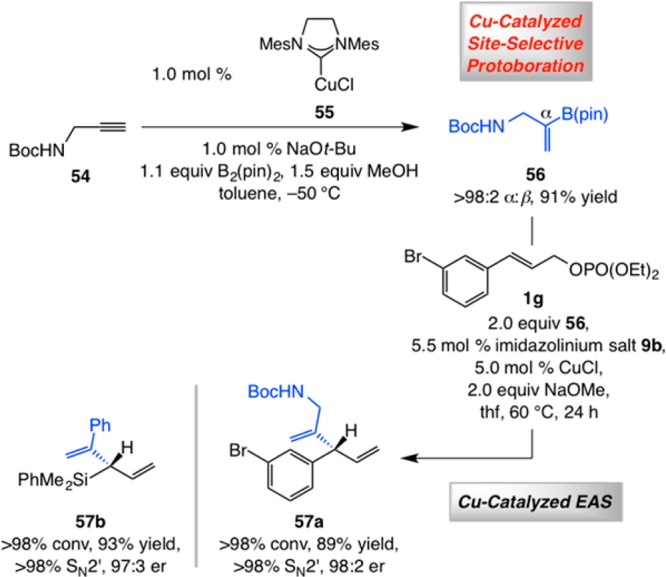 Scheme 12