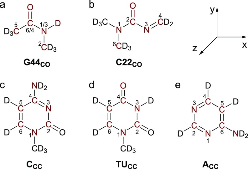 FIG. 2.