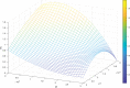 Figure 9.