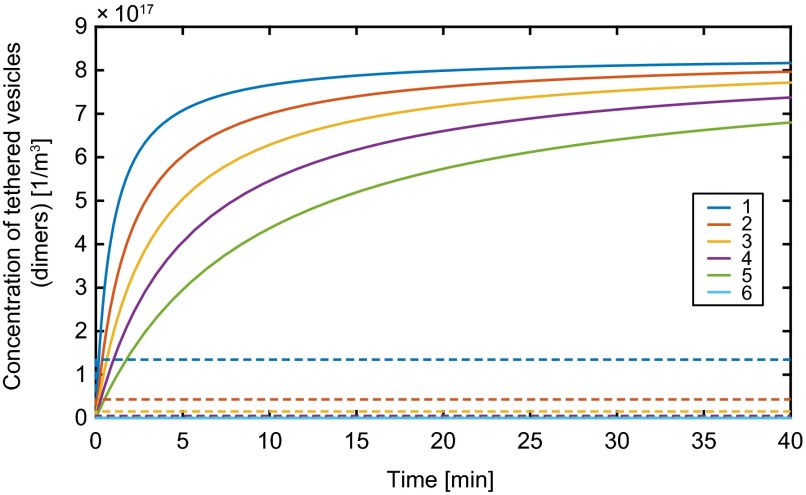 Fig. 9.