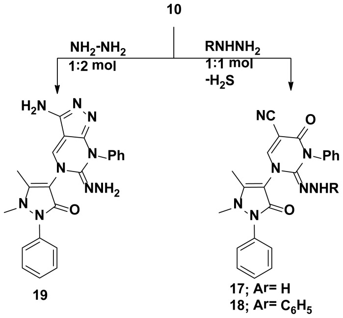 Scheme 3.