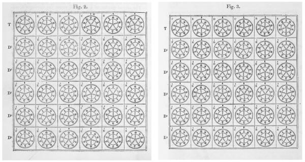 Fig. 12