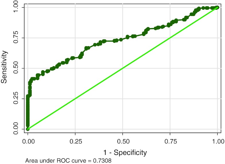 Fig. 1