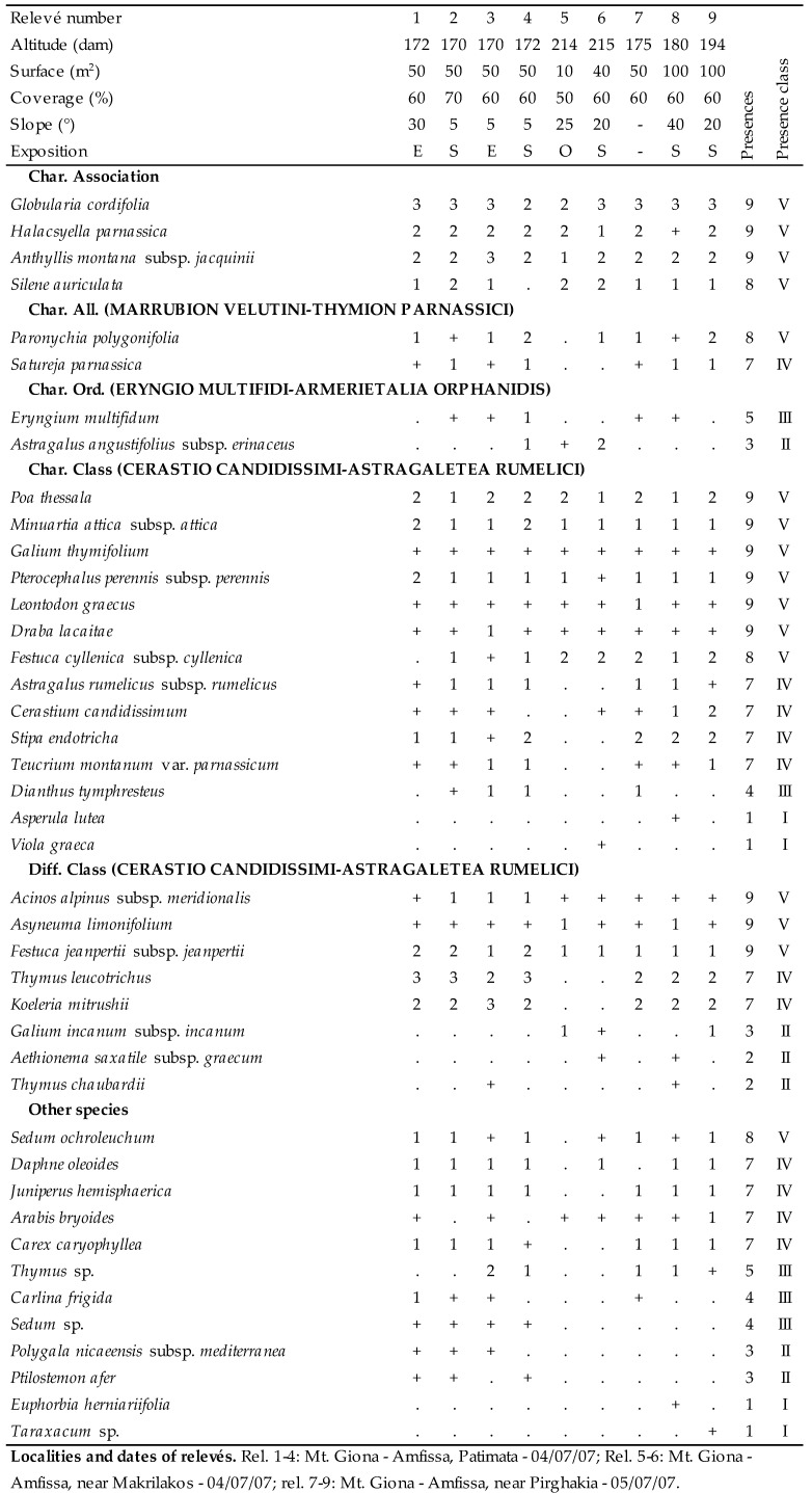 graphic file with name plants-09-01678-i026.jpg