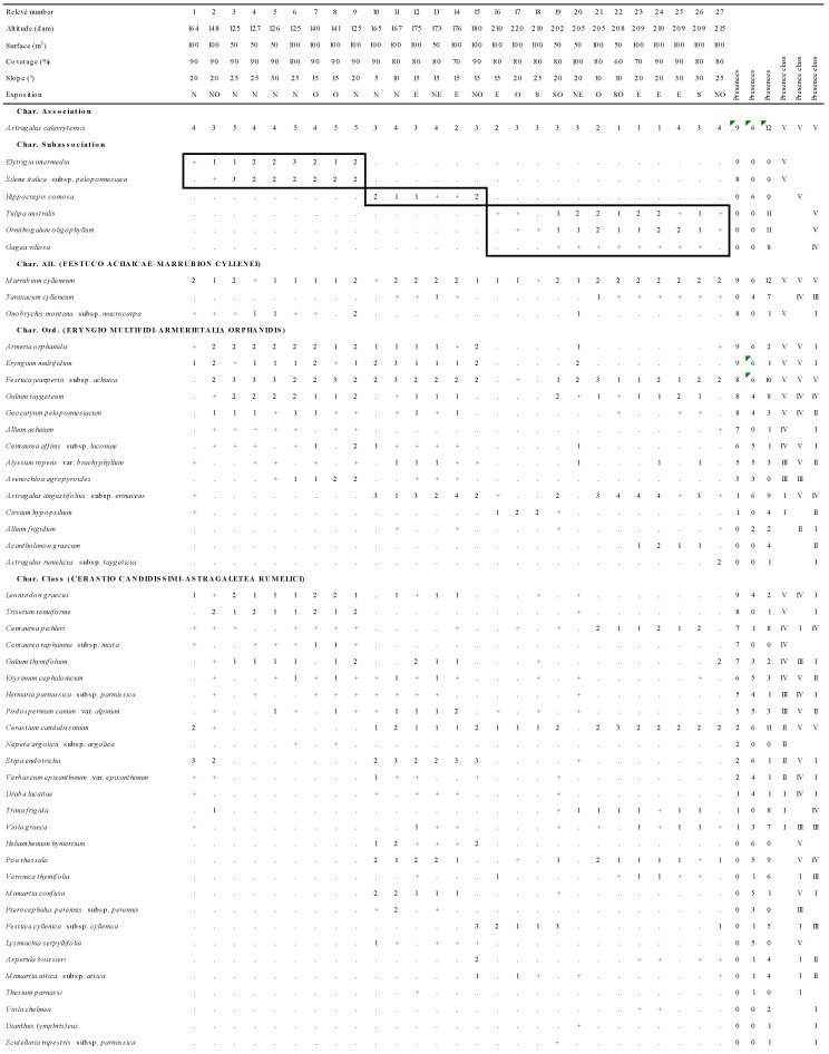 graphic file with name plants-09-01678-i044.jpg