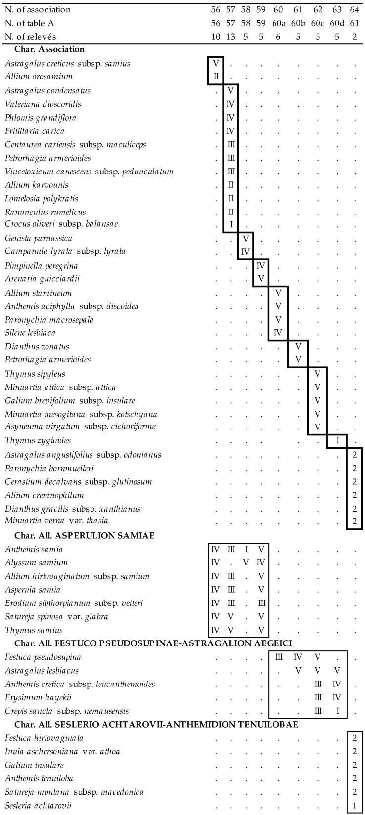 graphic file with name plants-09-01678-i008.jpg