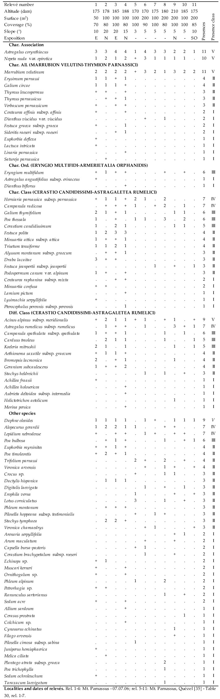 graphic file with name plants-09-01678-i013.jpg