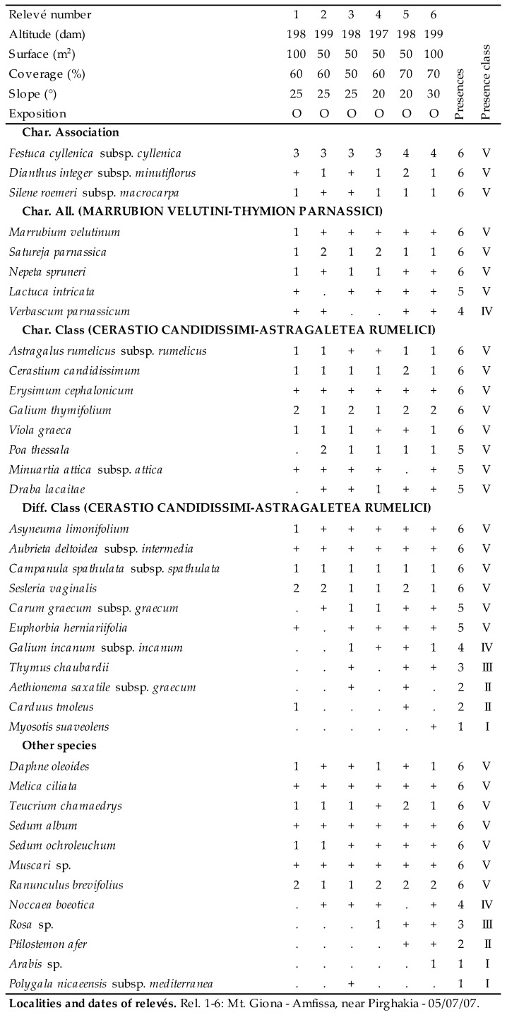graphic file with name plants-09-01678-i023.jpg